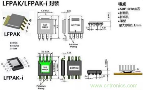 详解MOS管封装及主流厂商的封装与改进