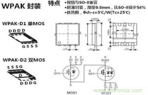 详解MOS管封装及主流厂商的封装与改进