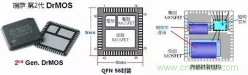 详解MOS管封装及主流厂商的封装与改进