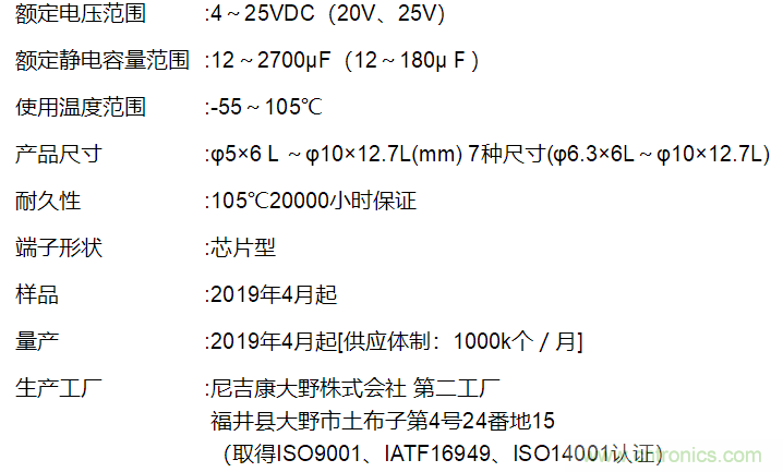 尼吉康扩充了PCL系列芯片型导电性高分子铝固体电解电容器