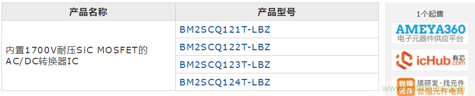 ROHM推出内置1700V SiC MOSFET的AC/DC转换器IC