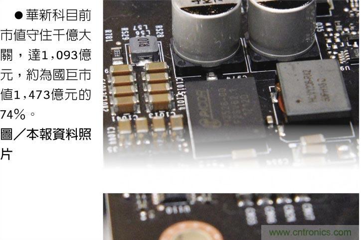 MLCC双雄涨势再现 价差收敛