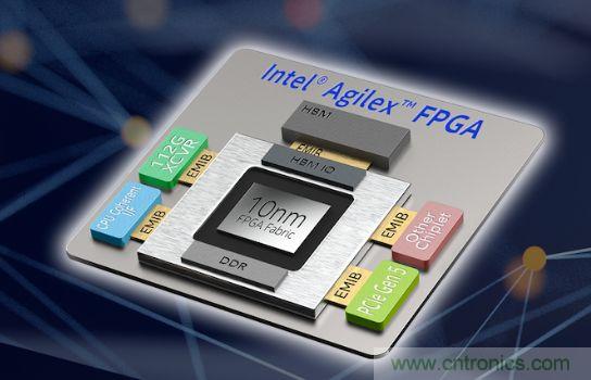 FPGA龙头越来越强，国内厂商如何发展？