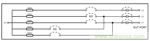 共模传导抗扰耦合网络CN 416M2/M3-32