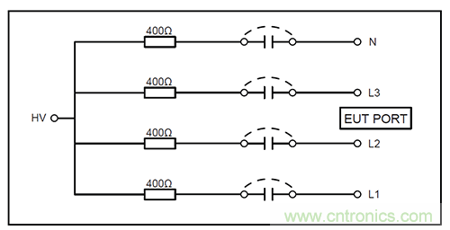 共模传导抗扰耦合网络CN 416M4N-32
