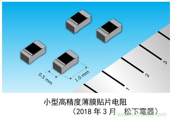 业界最高ESD性能的“小型高精度薄膜贴片电阻”实现产品化