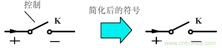 难得好资料：技术牛人功率MOS剖析