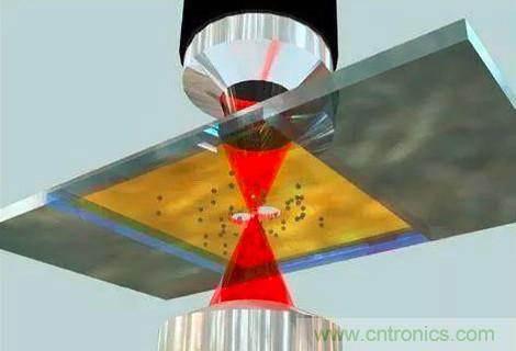 美国研发出光镊声子激光器 有望应用于传感和信息处理
