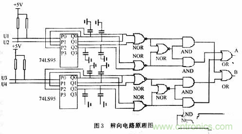 光栅位移传感器的硬件电路设计