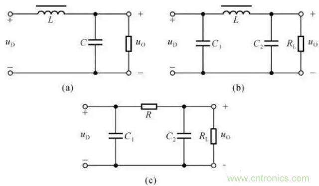 带你了解几种常见的无源滤波电路