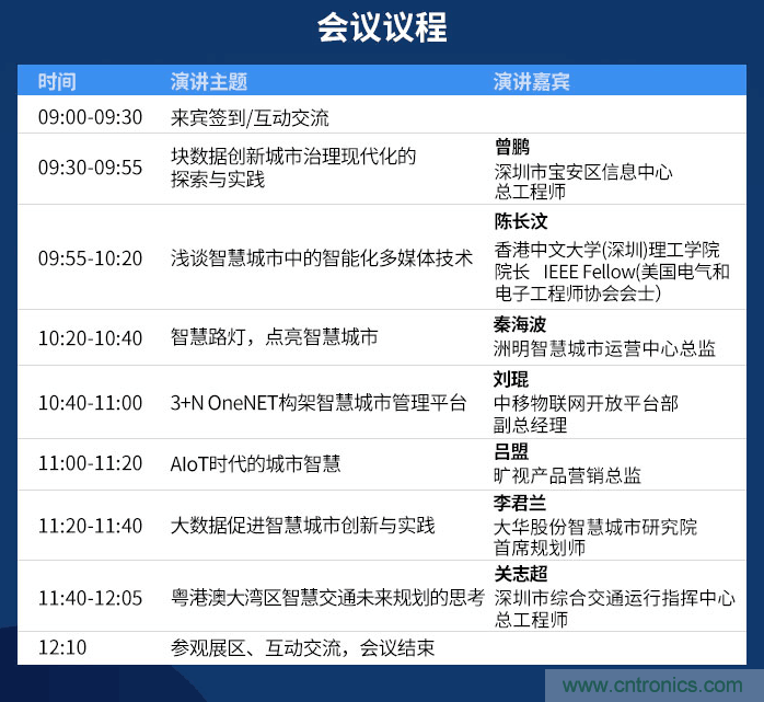 嘉宾阵容持续扩增,这场智慧城市论坛了解一下 嘉宾阵容持续扩增,这场智慧城市论坛了解一下