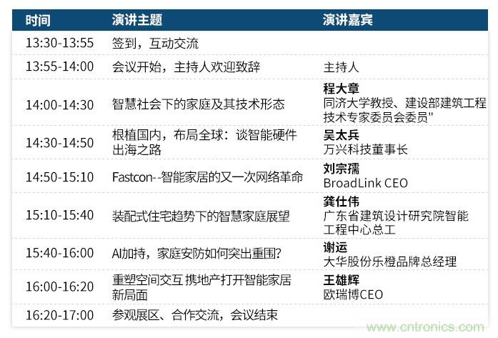 叮！您收到一封“OFweek 2019智慧家庭高峰论坛”邀请函