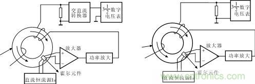 霍尔元件及其应用