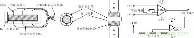 霍尔元件及其应用