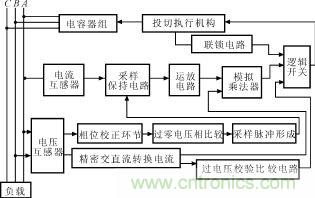 霍尔元件及其应用