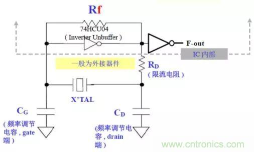 电磁干扰影响天线接收灵敏度案例分析