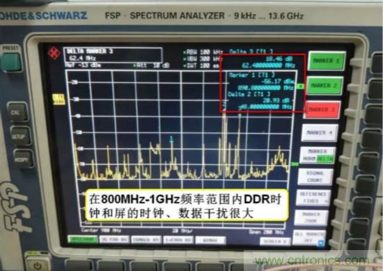 电磁干扰影响天线接收灵敏度案例分析