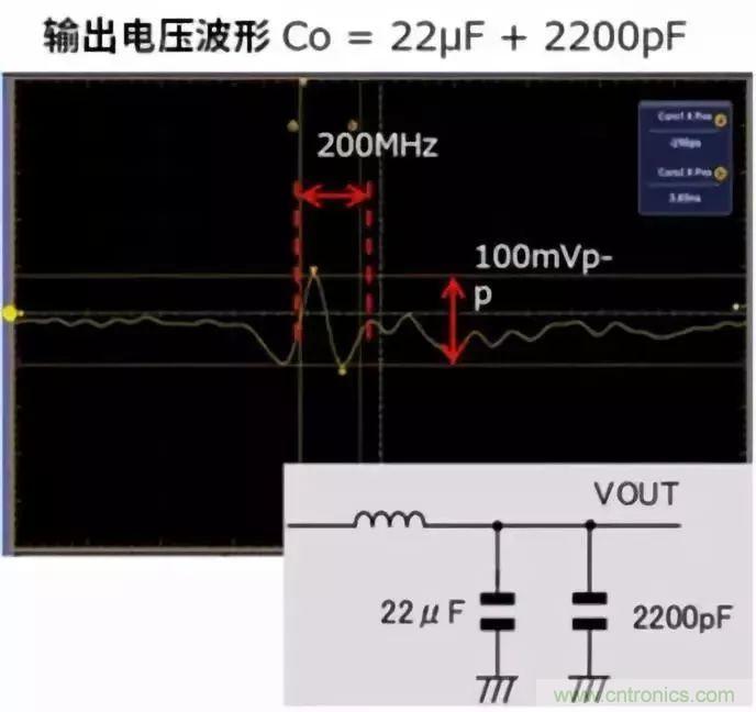 利用电容器来降低噪声的对策