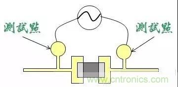 电路板设计为什么要设置测试点？