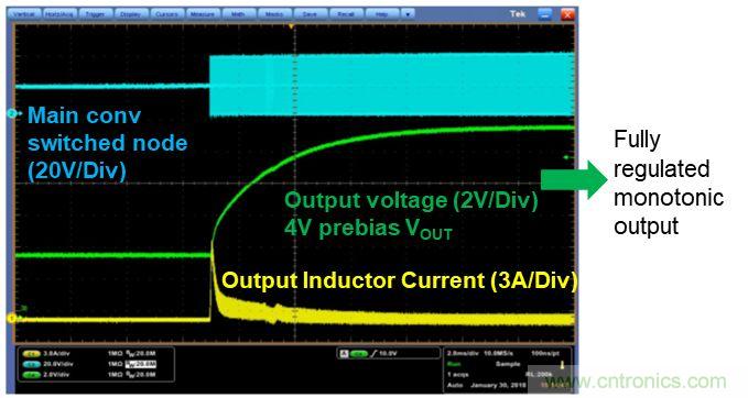 LM5036İDC/DCԴ