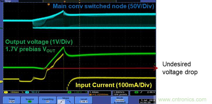 LM5036İDC/DCԴ