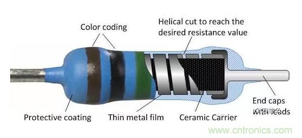 基础知识篇——电阻