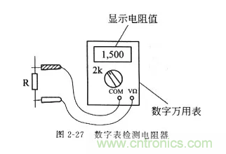 基础知识篇——电阻