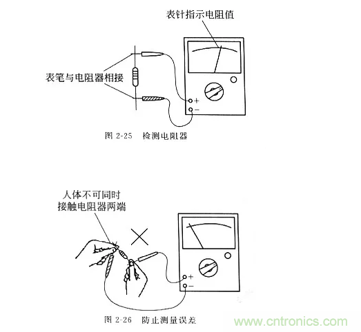 基础知识篇——电阻