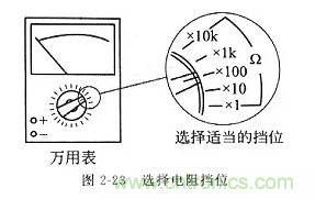 基础知识篇——电阻