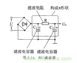 基础知识篇——电阻