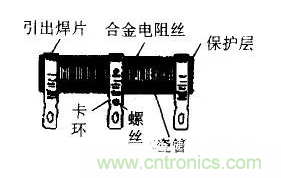 基础知识篇——电阻