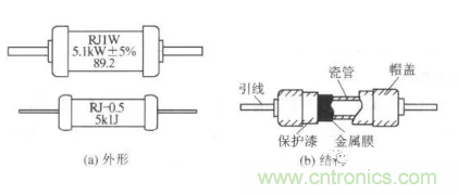 基础知识篇——电阻