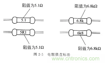 基础知识篇——电阻