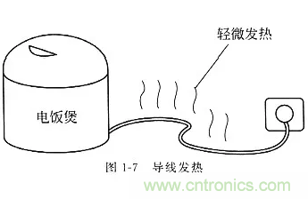 基础知识篇——电阻