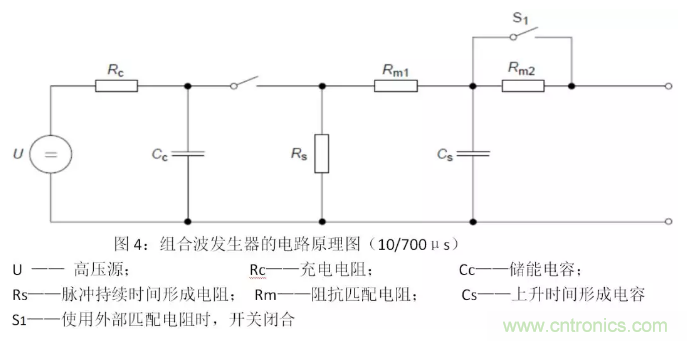 浪涌抗扰度标准解读