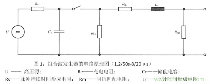 浪涌抗扰度标准解读