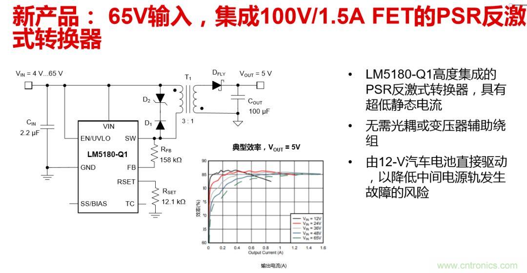 TI车载电子新动作，剑指新能源汽车