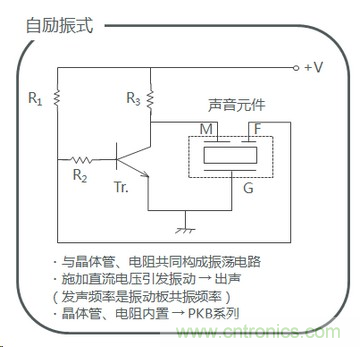 详述压电声音元件的发声机理