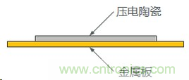 详述压电声音元件的发声机理