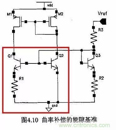 开关电源IC内部电路解析!