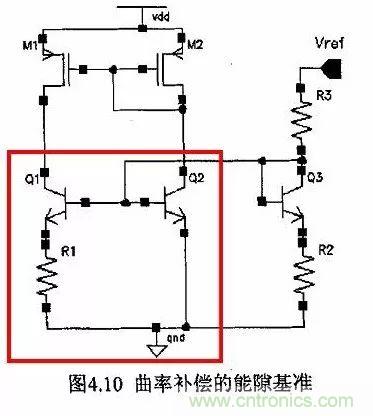 开关电源IC内部电路解析！