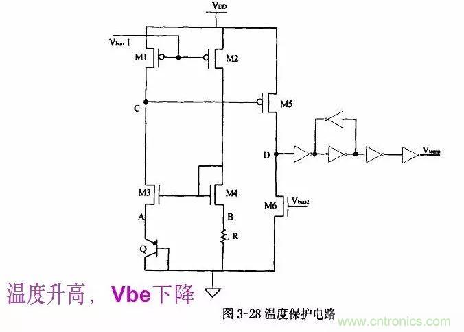 开关电源IC内部电路解析！