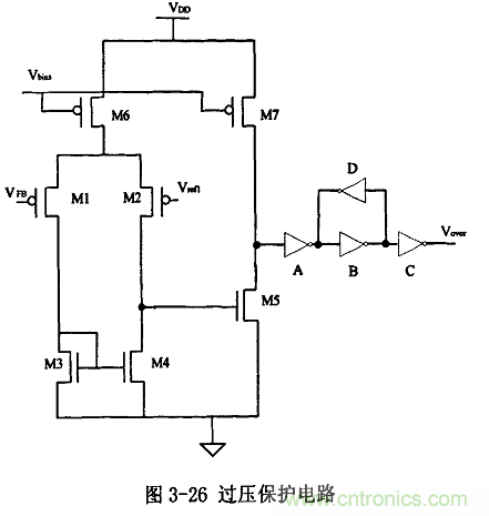 开关电源IC内部电路解析！