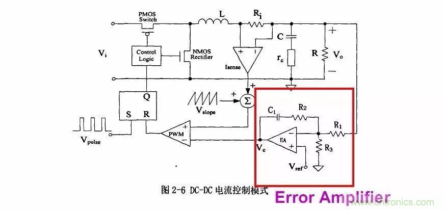 开关电源IC内部电路解析！