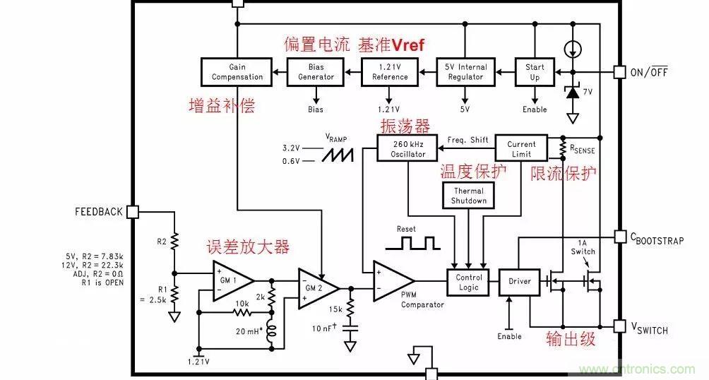 开关电源IC内部电路解析！