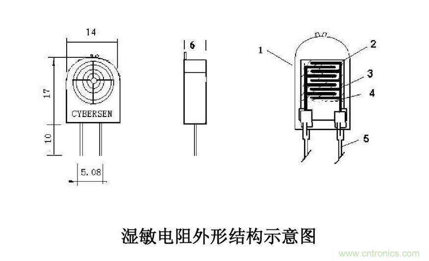 解读湿敏电阻的工作原理及应用