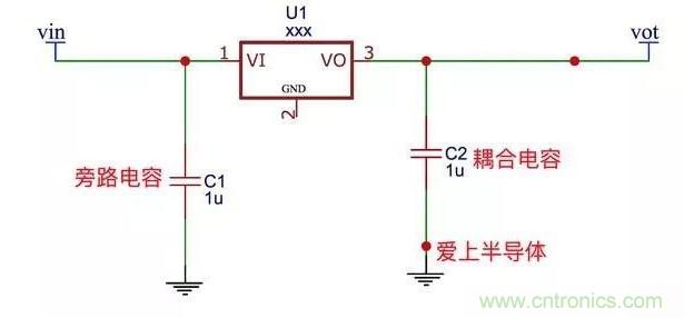 更深层次了解，电容是起了什么作用？