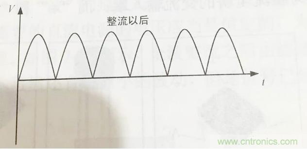 更深层次了解，电容是起了什么作用？
