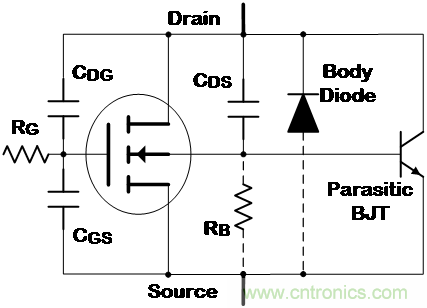 如何处理MOSFET非线性电容？