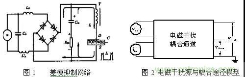 介绍几种有效的开关电源电磁干扰抑制措施 介绍几种有效的开关电源电磁干扰抑制措施